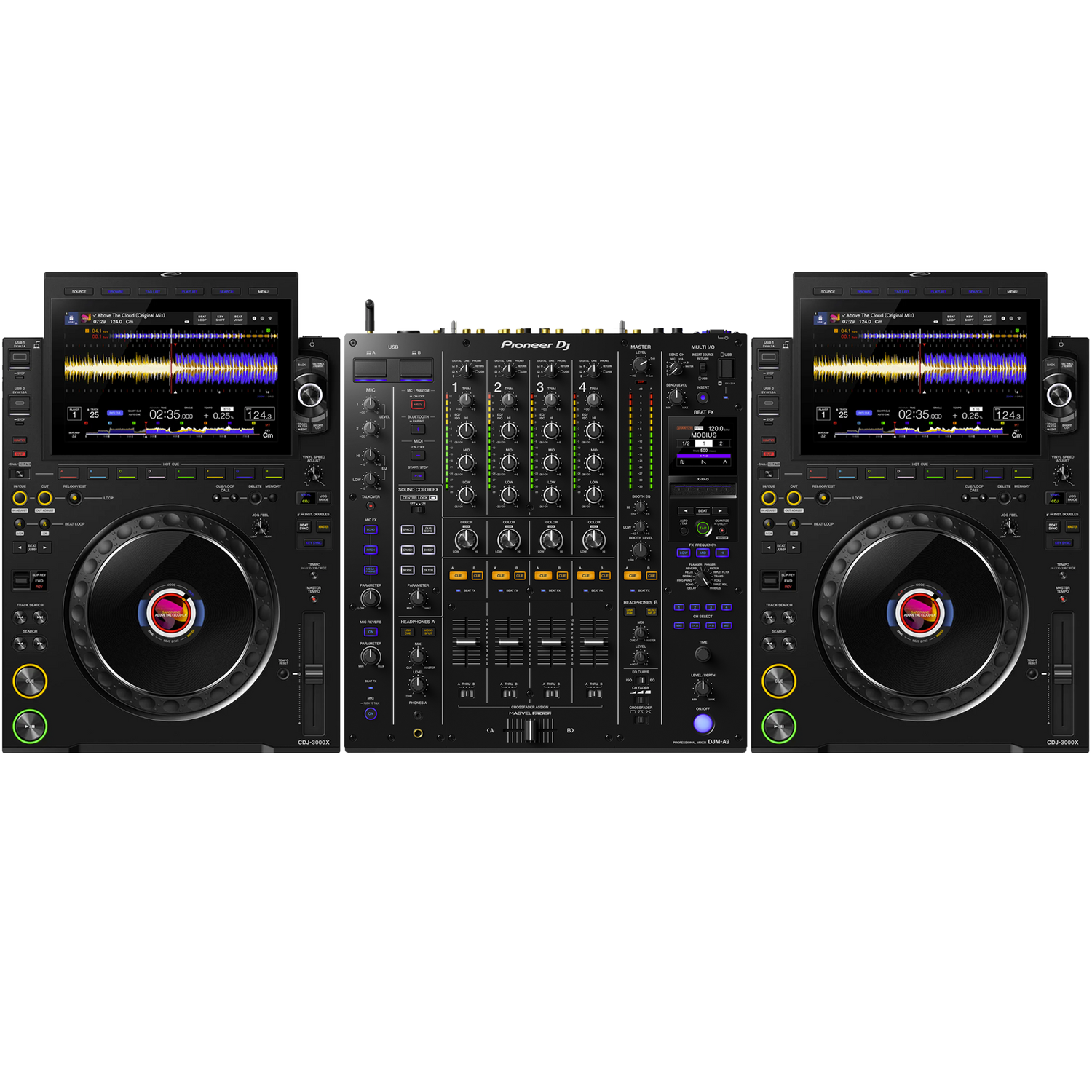 DJ Gear